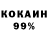 Бутират 1.4BDO Koss Cfdrby